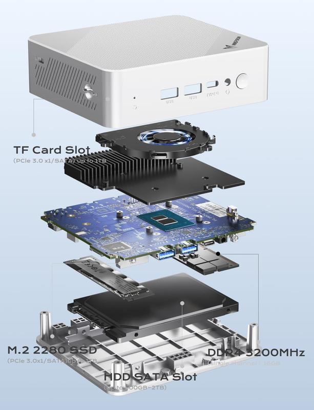 Mini PC MINISFORUM UN150P Intel N150 16 GB de RAM 512 GB SSD